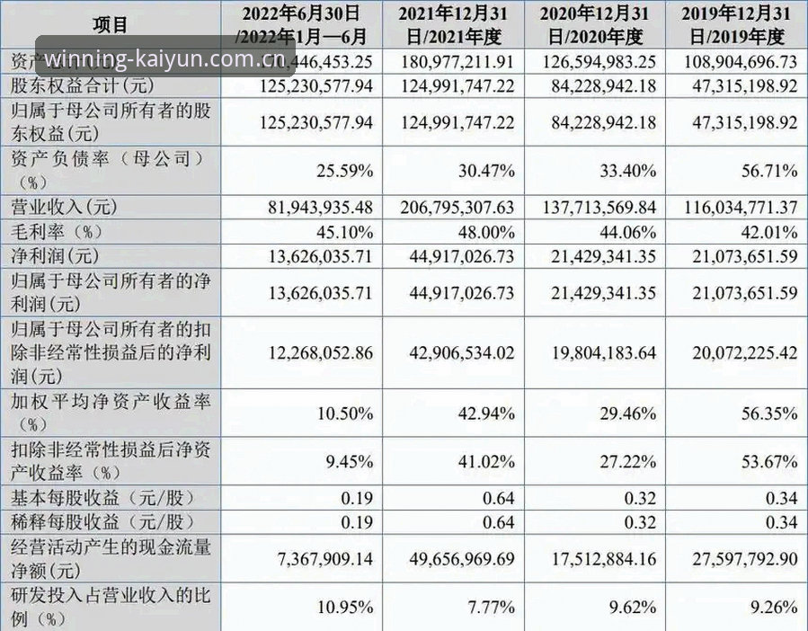 开云体育官方APP赛事数据安装实用指南——从下载到实时追踪的完整流程