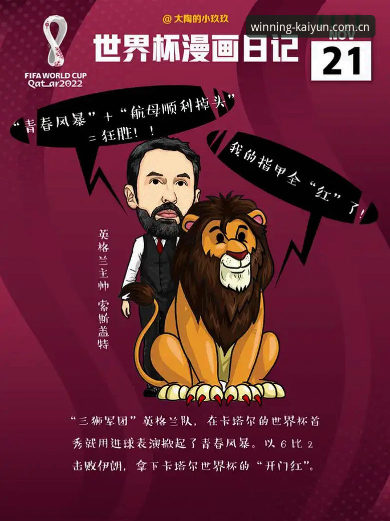 索斯盖特纪录片与世界杯前瞻详解