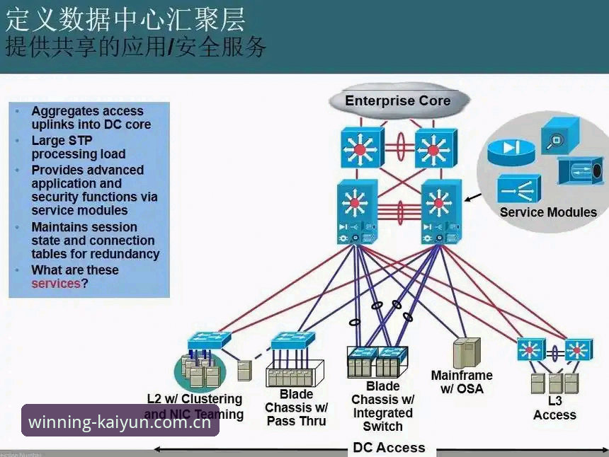 开云体育官方数据查询完整指南：从新手到熟练工只需这几步